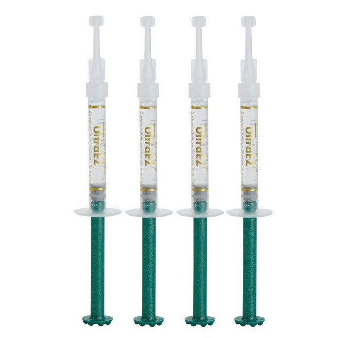 Kit Desensibilizare, UltraEZ, 4x Seringi Opalescence 1.2ml, Reduce Sensibilitatea Dentara